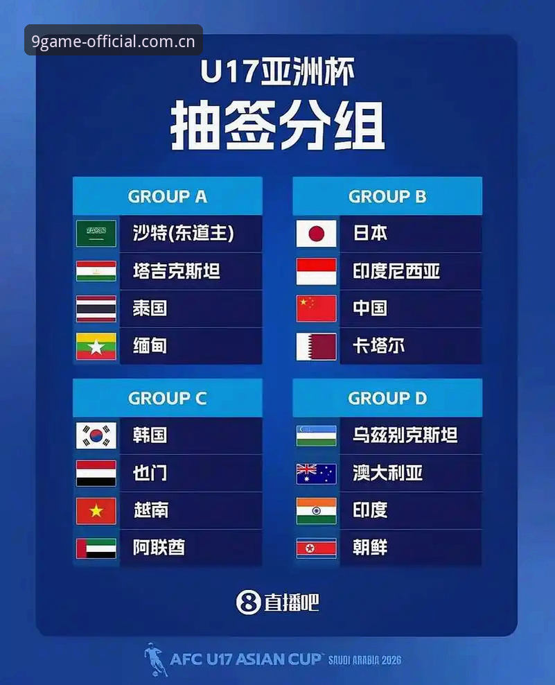 揭秘中国足球新生代命运：U17世界杯抽签结果背后的深度解析